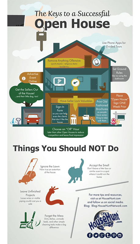 real estate infographic with tips for agents on staging an open hosue