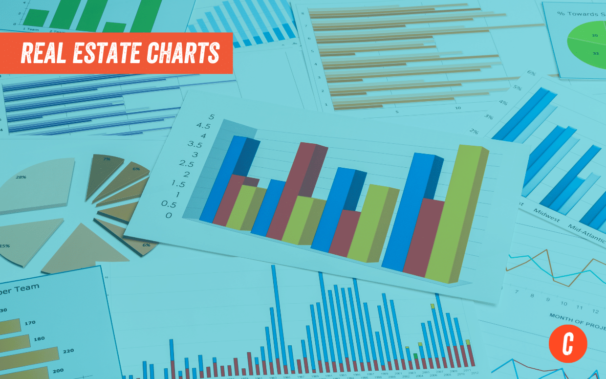 19 Real Estate Charts: Breaking Down the 2024 Housing Market